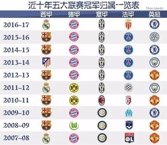 消费者不仅