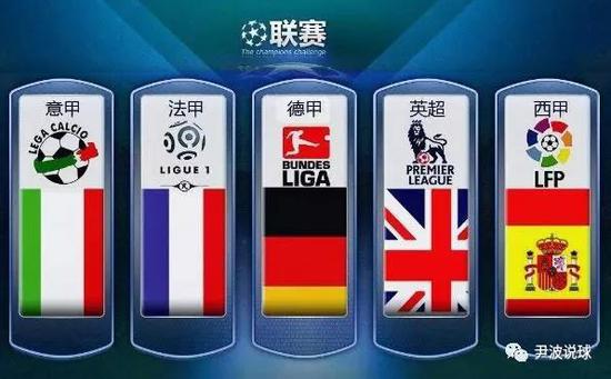近来表现尤